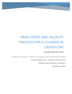 Drag Force & Velocity Profile for Cylinder in Cross Flow