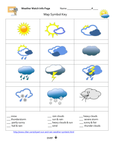 Weather Watch Info Page