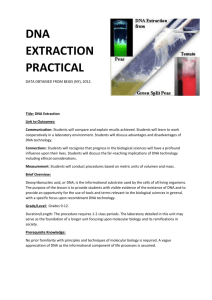 DNA EXTRACTION PRACTICAL RESULTS