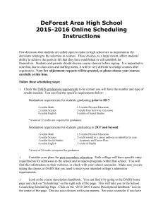 Instructions for Online Scheduling