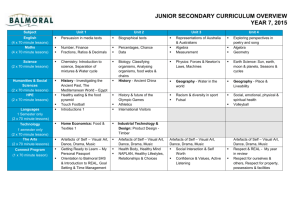 2015 Junior Secondary Curriculum Overview
