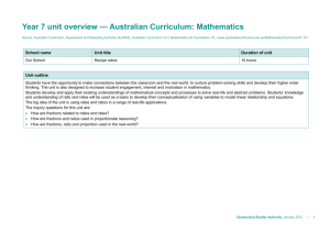 Year 7 unit overview * Australian Curriculum: Mathematics