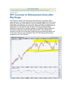 SPY Corrects to Retracement Zone after Big Surge