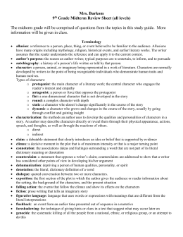 Narrative essay assignment
