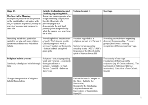 Year 12 Stage 3A Content Grid 2015