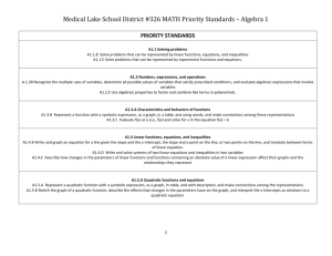 Medical Lake School District #326 MATH Power Standards * Algebra 1