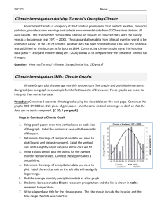 Climate_Graph_Investigation_Spring2015