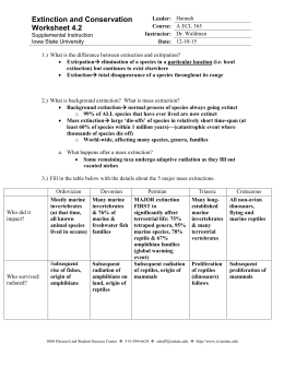 Habitat-vs-Niche-Group-Activity