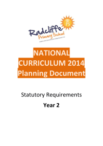 NC2014CurriculumMapYear2 - Radcliffe Primary School