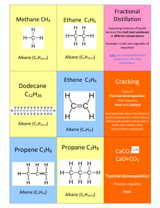 Chemistry C1 playing cards