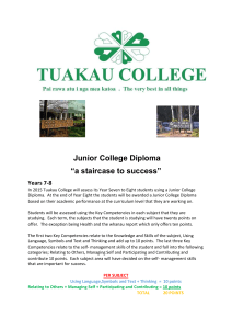 TUAKAU COLLEGE- junior college diploma