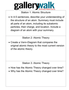 Atoms and Atomic Theory Gallery Walk