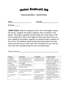 Article Review Sheet