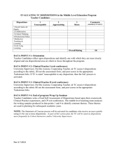 Professional Dispositions (timeline and rubric)