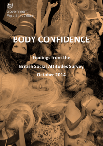 Body confidence: findings from the British Social Attitudes