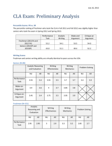 CLA Exam Results 2011-13