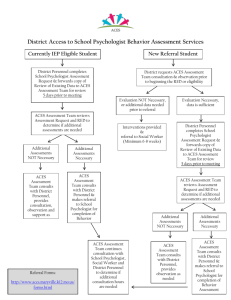 Psych flow chart for behavior assessment