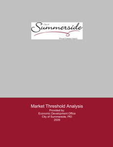 2009 Market Threshold Analysis