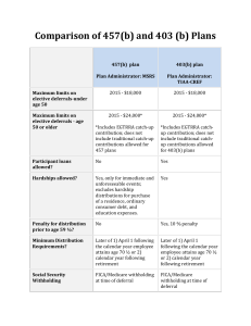 TSA and Deferred Comp Comparison Chart