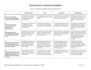 Framework for School Psychologists