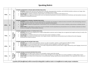 here are links to the rubrics I use for grading