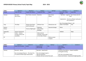 BYRON WOOD Primary School Yearly Topic Map 2014