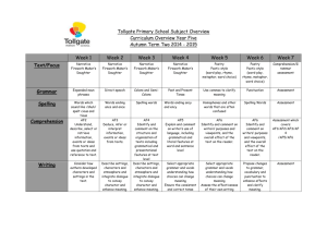 Tollgate Primary School Subject Overview Curriculum Overview
