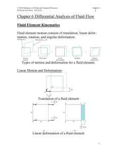 Chapter 6 Differential Analysis of Fluid Flow