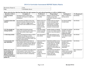 2014 Co-Curricular Assessment REPORT Rubric Matrix