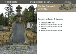 Cromwell cemetery - Historic Cemeteries Conservation Trust of