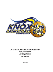 KNOX BASKETBALL INC Junior Domestic Competition Rules