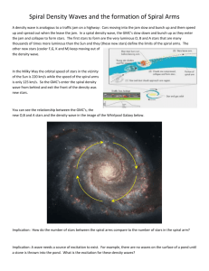 Spiral Density Waves and the Formation of Spiral Arms