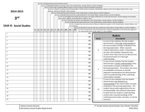 03 Unit 4 Social Studies Checklist