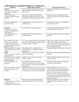 Jeffersonian Democracy Vs Jacksonian Democracy Chart