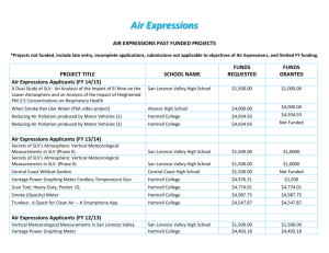Air Expression Applicants