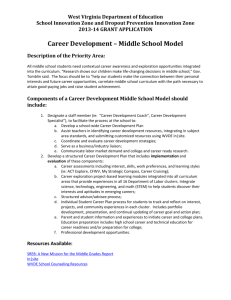 Middle School Career Development Guidance Document