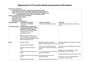 DIP Fine Arts Needs assessment 2015-16