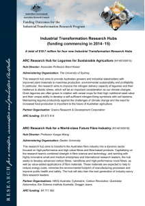 Industrial Transformation Research Hubs