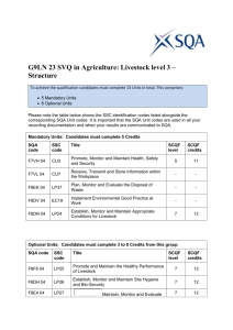 G9LN 23 SVQ in Agriculture: Livestock level 3 – Structure