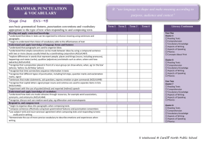Grammar, punctuation and vocabulary S One Checklist
