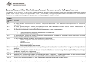 Elements of the current Higher Education Standards Framework that
