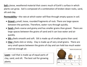 Soil Types Definitions