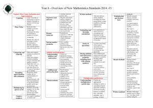 year 6 Overview of New Mathematics Standards 201415
