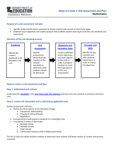 Steps to Create a Unit Assessment and Plan: Math
