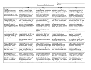 Name: Subject: Biographical Sketch – The Rubric Level 1 Level 2