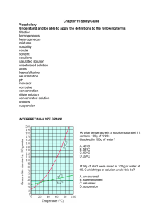 Ch. 11 Acid, Bases, and Mixtures Study Guide