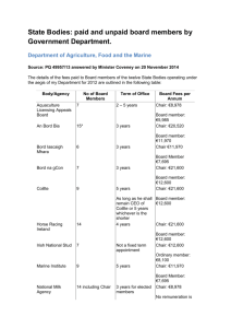 State Bodies: paid and unpaid board members by Government