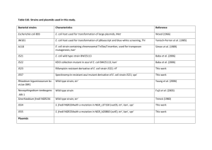 Table S10. Strains and plasmids used in this study. Bacterial strains