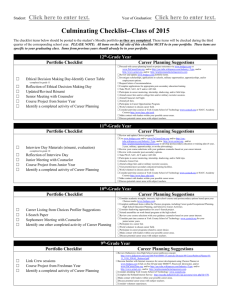 Culminating Portfolio Student Checklist-Class of 2015
