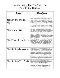Events that led to The American Revolution Review
